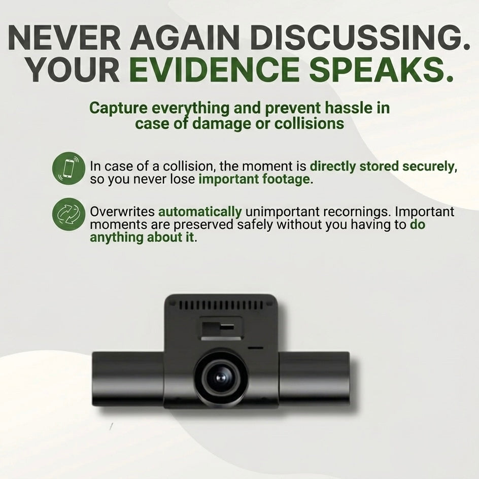 3-Camera Dashcam | 1080P HD | Front, Rear & Interior | Smart Parking Mode | Night Vision