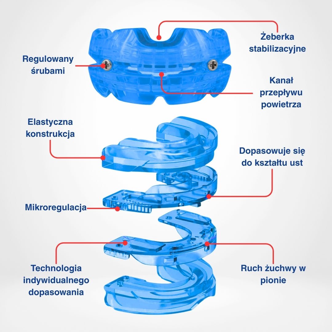 Bocchino regolabile contro il russare per un sonno e una respirazione migliori
