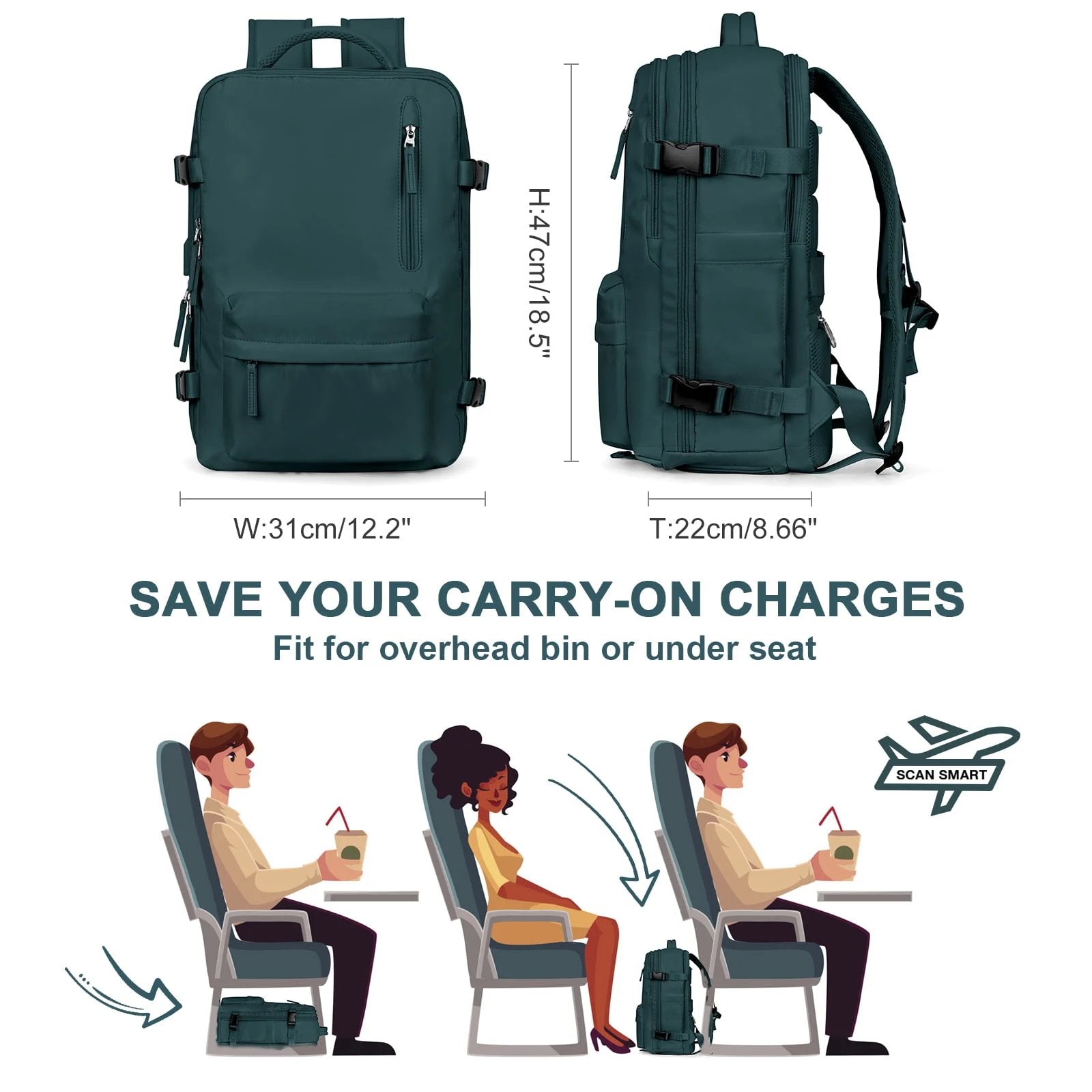 Grøn rygsæk med dimensioner 31x22x47 cm, designet til at passe under flysæder. Perfekt til håndbagage, rejser, og opbevaring i kabine.