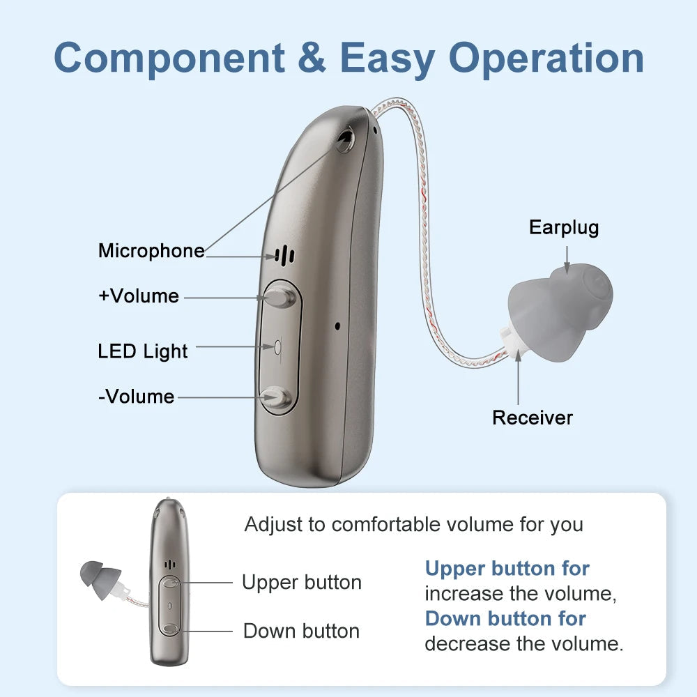 Rechargeable Bluetooth hearing aids with noise reduction | clear sound and comfort