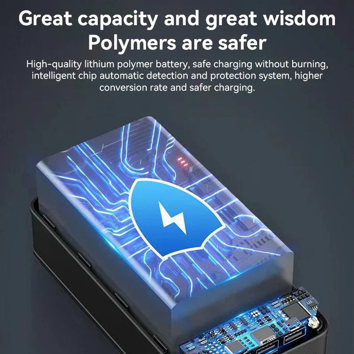 VoltEdge 100 000 mAh Powerbank | Carregamento rápido e múltiplos dispositivos | Viagens e emergências