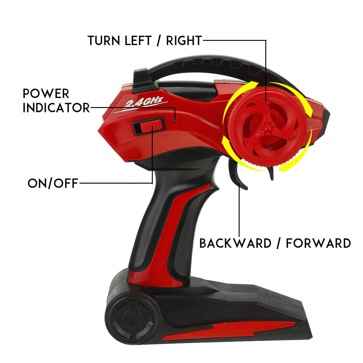 Rød fjernbetjening til RC-bil med drejehjul, tænd/sluk-knap og strømindikator. Bruges til at styre retning og hastighed.