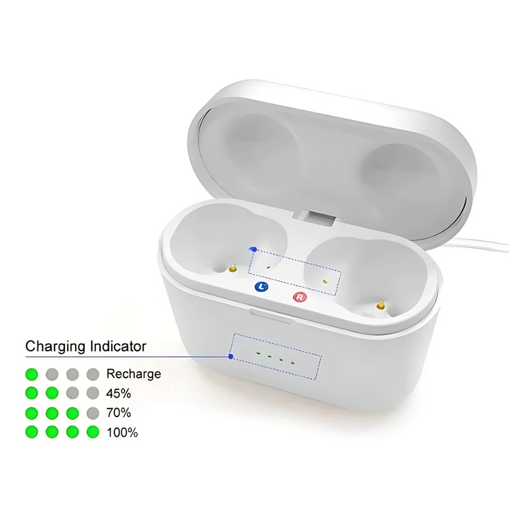 Invisible hearing aids with button batteries and crystal sound