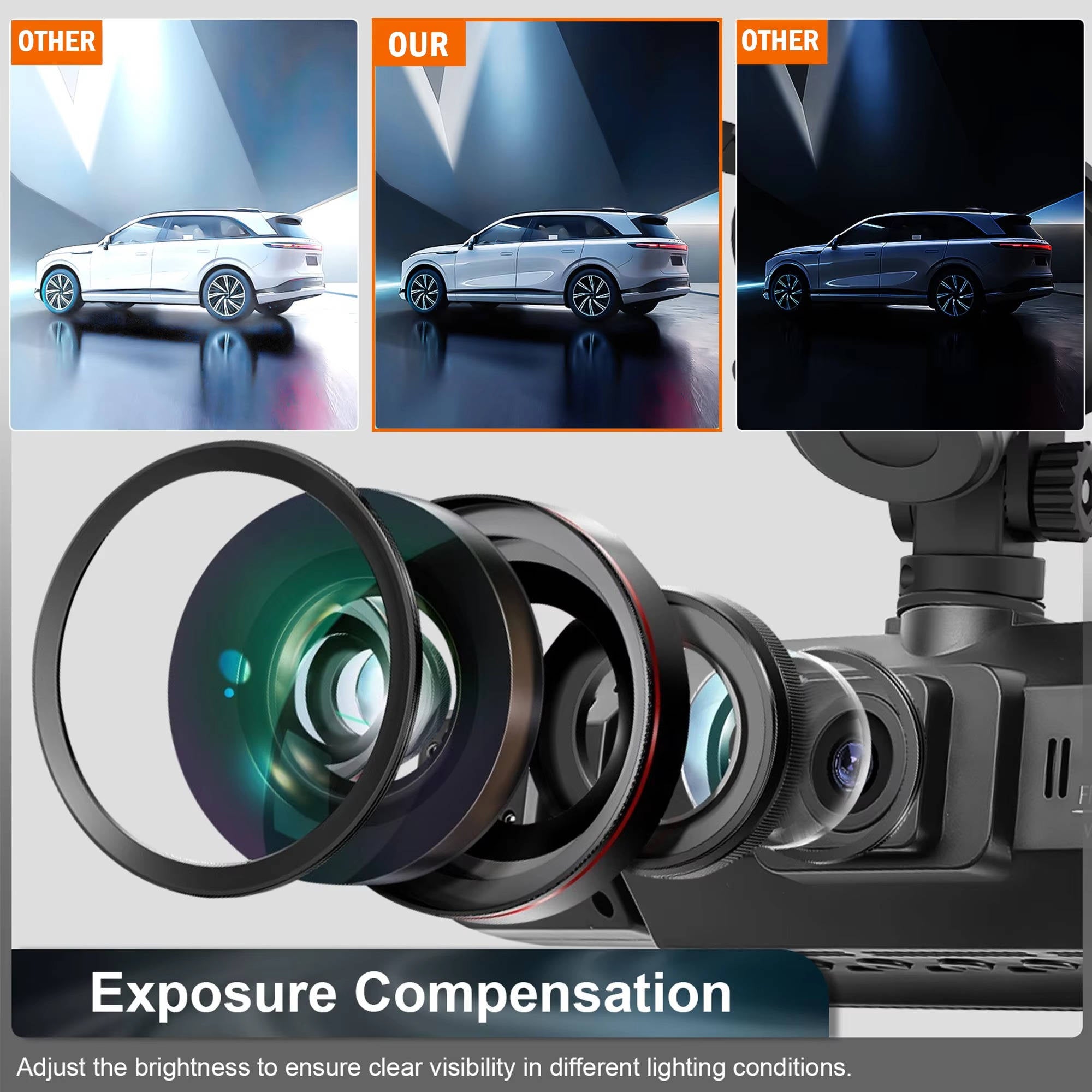 Comprehensive Wireless Car Dash Cam System with Night Vision & 4 Cameras for Ultimate Vehicle Security 3