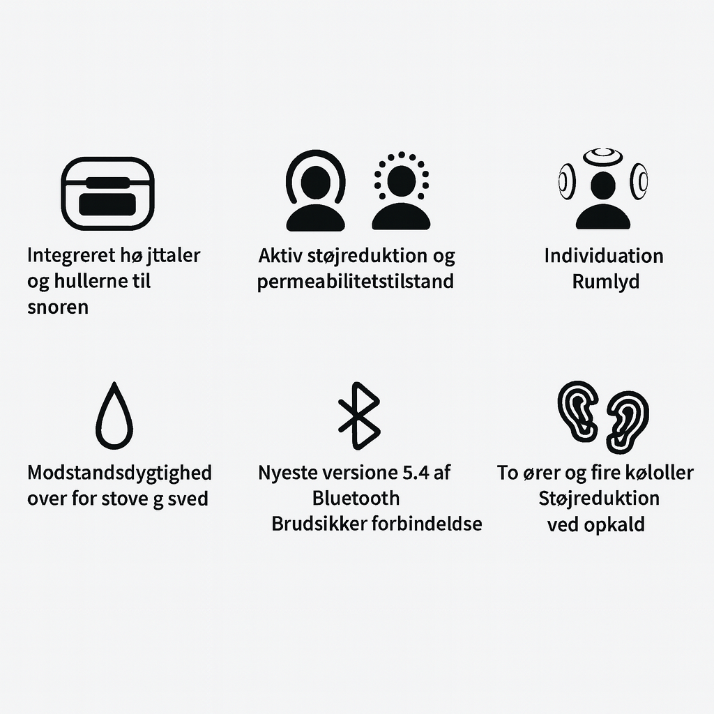 White Pro AirPods with touchscreen