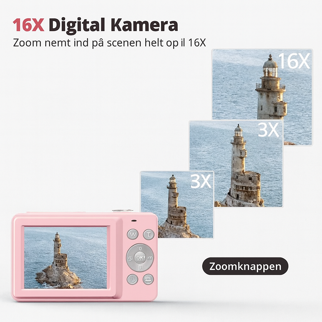 RetroSnap Vintage digital camera with 1080p video and retro design