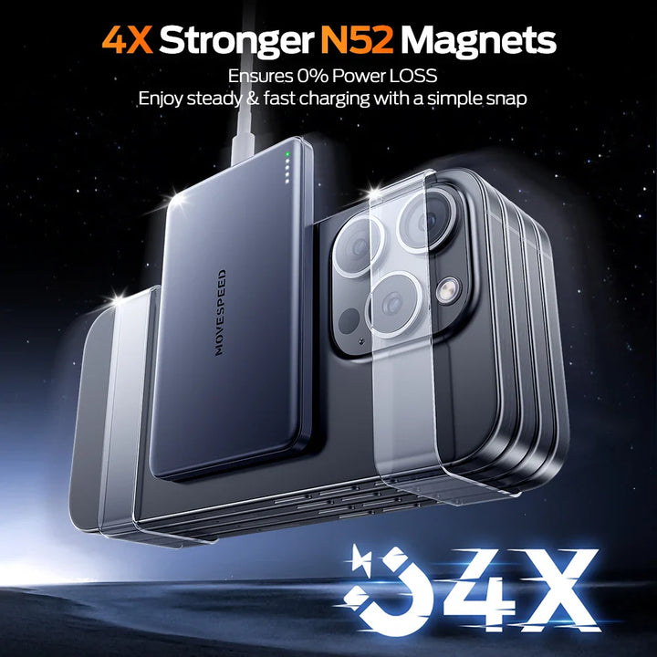 MOVESPEED S10 Ulkoinen magneettinen akku 10000mAh | langaton pikalataus | erittäin ohut ja kannettava