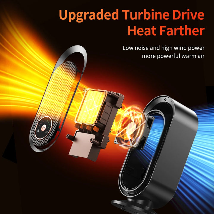 Opgraderet turbinevarmer med lav støj, høj vindkraft og kraftig varm luft. Effektiv varmeenhed til hjemmet.