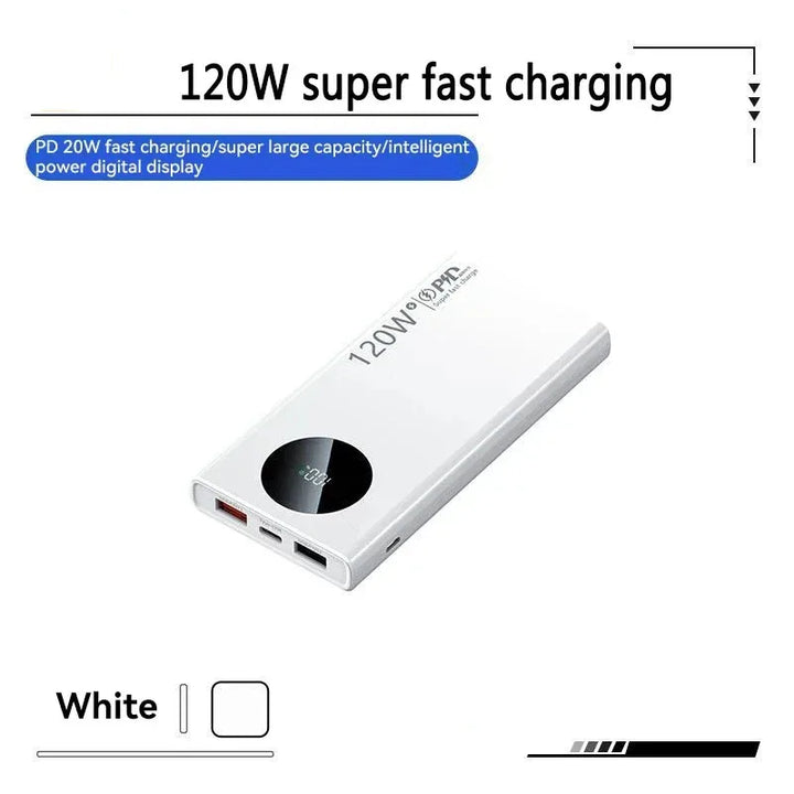 Liboer Ulkoinen akku 80000mAh | Erittäin nopea lataus 120W | Tehopankki suurella kapasiteetilla iPhonelle, Xiaomille, Samsungille