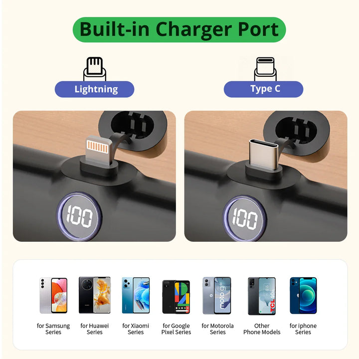 Liboer Ekstern batteri 5000 mAh | Hurtig opladning via USB-C eller Lightning | Kompakt og let design