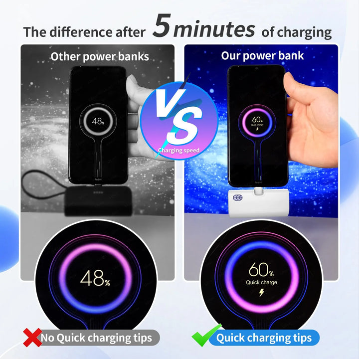 Liboer Foldbart eksternt batteri Hurtig opladning | 5000mAh USB-C eller Lightning LED-skærm