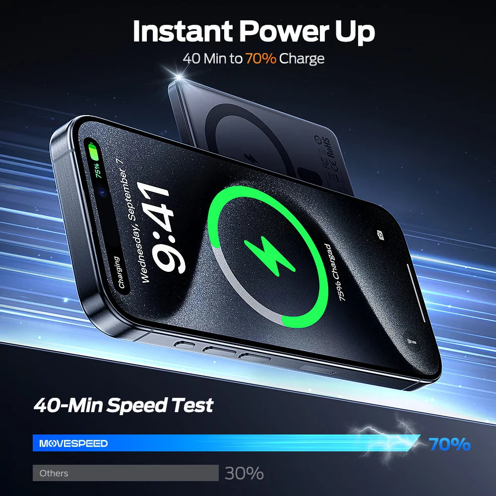 MOVESPEED S10 Ulkoinen magneettinen akku 10000mAh | langaton pikalataus | erittäin ohut ja kannettava