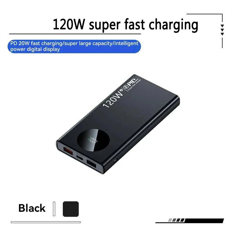 Liboer Ulkoinen akku 80000mAh | Erittäin nopea lataus 120W | Tehopankki suurella kapasiteetilla iPhonelle, Xiaomille, Samsungille