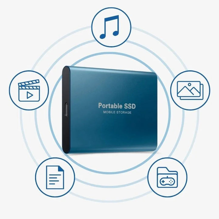 ByteX | Ulkoinen SSD - Erittäin nopea tallennus - Suurinopeuksinen tiedonsiirto - 1TB/2TB/4TB/8TB/16TB