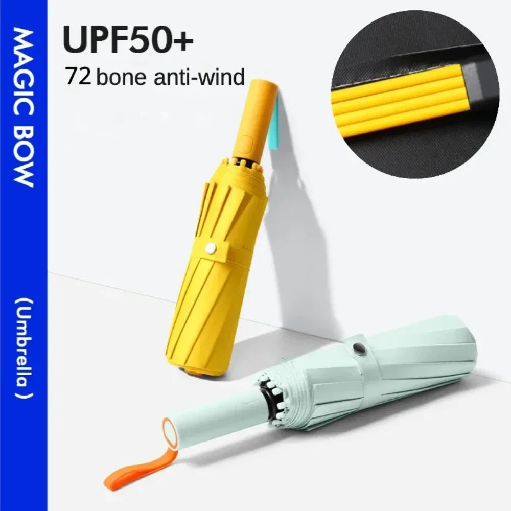 WeatherGuard Rejseskærm | Vind- & Vandtæt Paraply med UV Beskyttelse